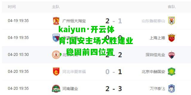 kaiyun·开云体育:国安主场大胜建业，稳固前四位置